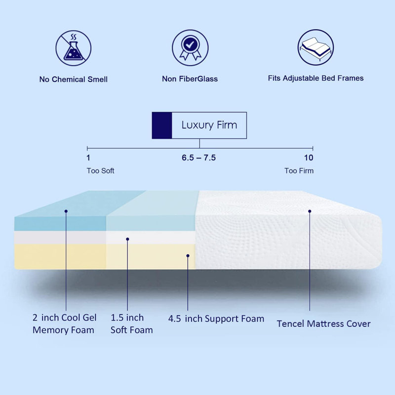 Matelas en mousse viscoélastique gélifiée ferme de 8 po Sunrising Bedding, Grand lit