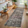 Machine Washable Rug with Rubber Backing for Living Room Oriental Non-Slip Bedroom Rug Floral Faux Wool Runner Rugs for Hallway Kitchen Entryway Laundry