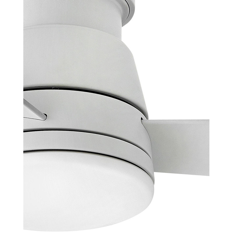 Ventilateur DEL Peppa, Blanc mat