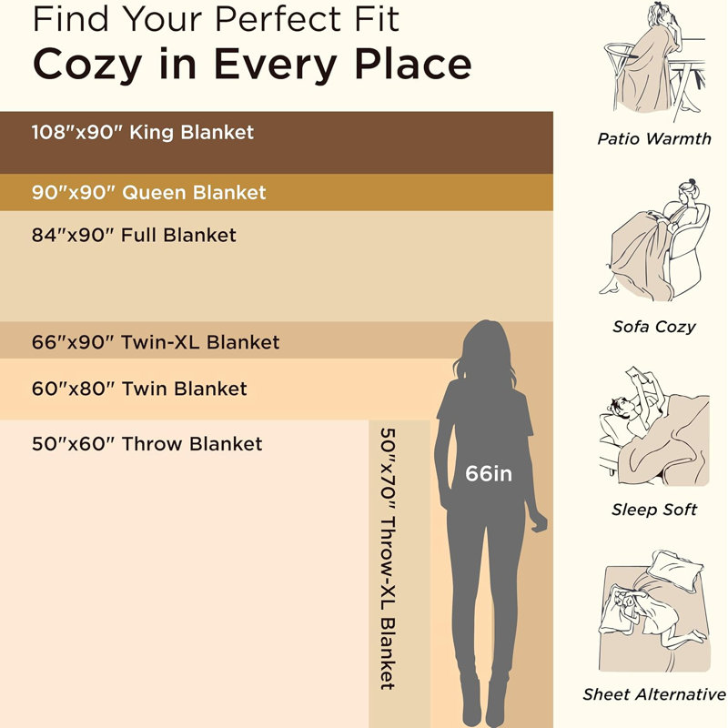 Bedsure Sherpa Blanket for Bed Super Soft Cozy Plush Fleece Thick Warm Blanket, Throw, Beige