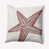 Ligonberry Red selected