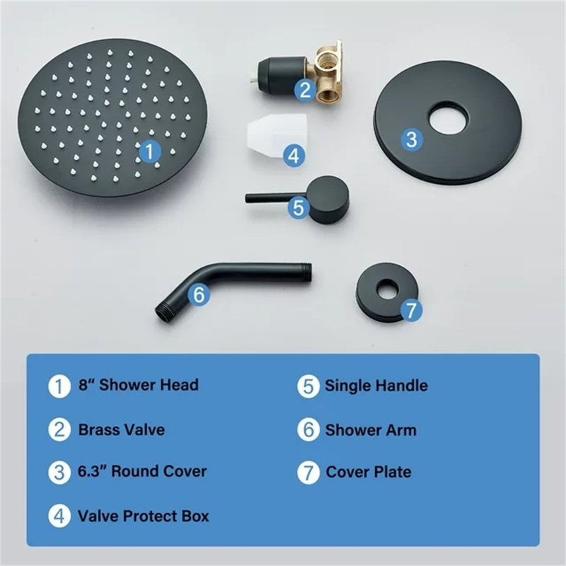 Rain Fixed Shower Head 1.75 GPM GPM