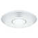 Saybrook 1-Light LED Flush Mount