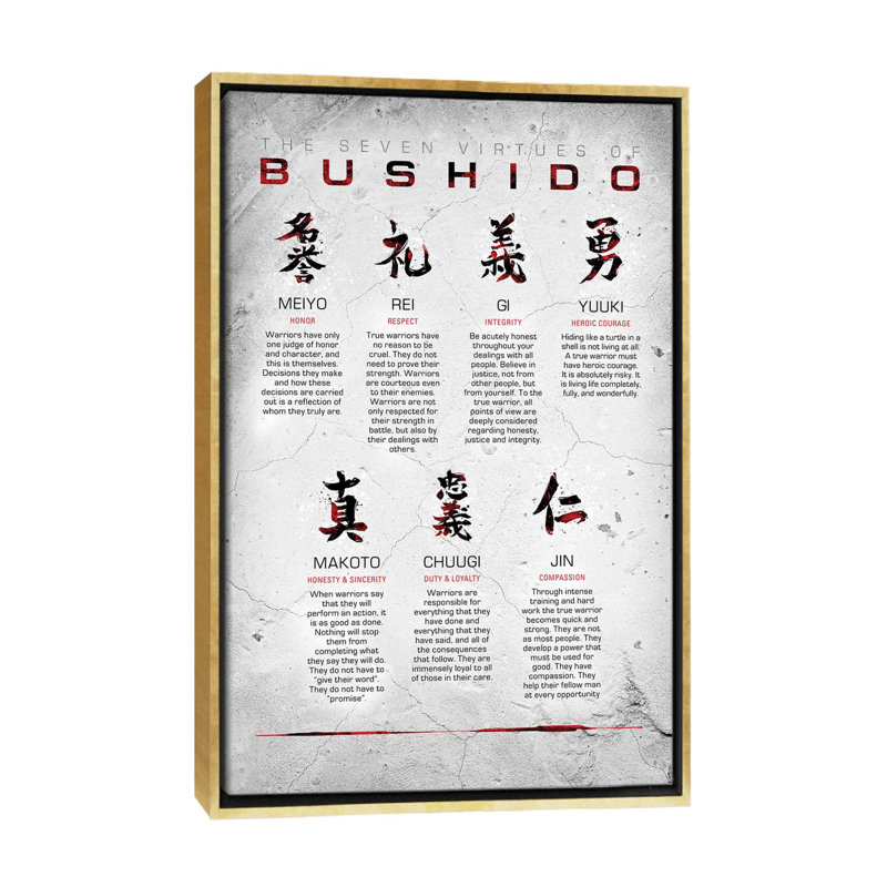 « Bushido code » par Nikita Abakumov-impression d’art graphique, Toile encadrée d'or, Pas de tapis