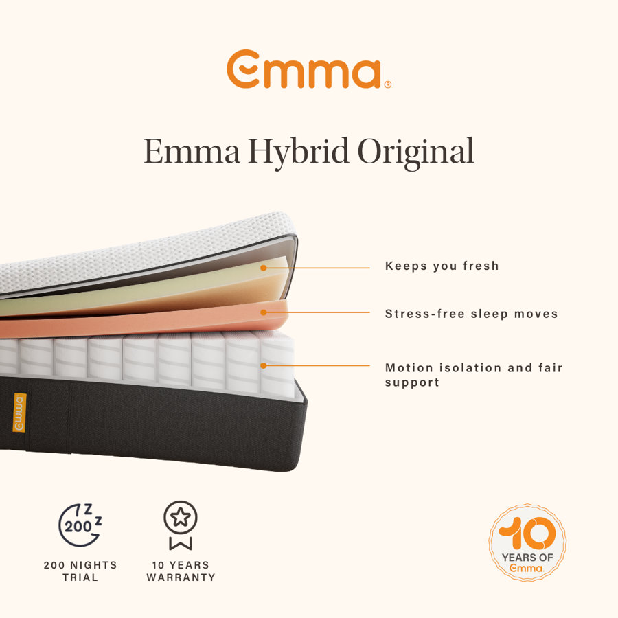 Emma Hybrid Original Roll Packed Mattress - Picture 9 of 48