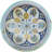 Handmade Metal Decorative Plate - Set of 1