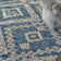 Ileyah Performance Southwestern Indoor Rug