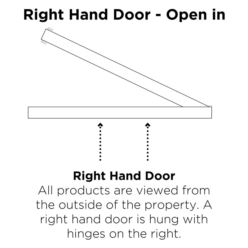 Upvc Single Door, 209cm H x 92cm W x 7cm D, Grey, Right Hand/Inswing