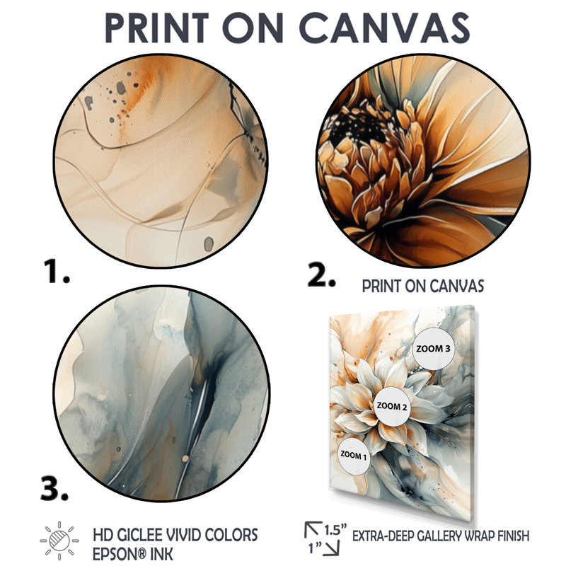 Housman - Floral Canvas Prints, Noir, noir, noir, noir, H 20 po x l 12 po, Reproduction encadrée d'une seule photo
