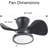 Mayren 22'' Blade Led Flush Mount Ceiling Fan With Remote Control (Set of 2)-1272433968