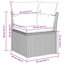  Ensemble de canapé de jardin avec coussin 7 pièces gris et bleu marine-884402711