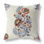 Buti Burst Intérieur/Extérieur 18x18-137485909-137485911
