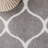 Fimmie Tahoe Shag Performance Geometric Rug-2060371389