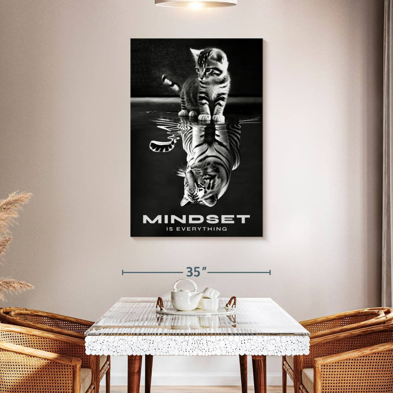 Mindset Is Everything I, 48" H x 32" W