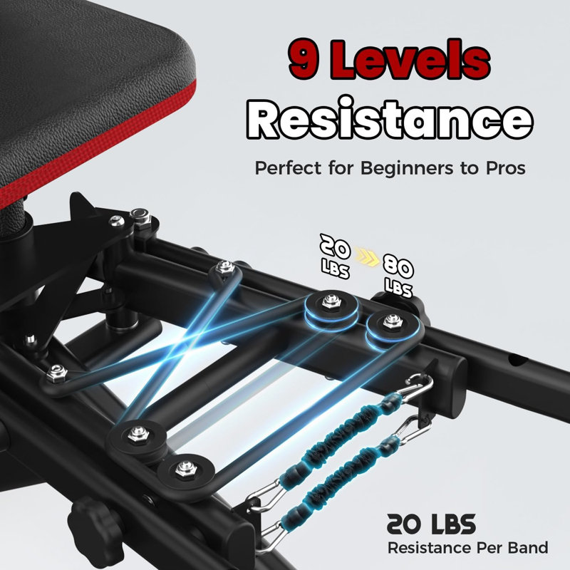 9-Level Resistance Hip Trainer, 2-in-1 Inner & Outer Thigh Exercise Equipment for Home Gym, Postpartum Recovery Glute Workout Machine