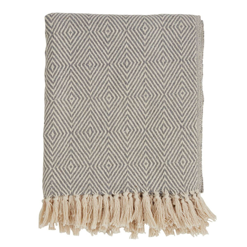 Sevan Collection Hand Woven Throw Blanket, Gray