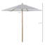 Lakewood 300cm Market Parasol-1460629469