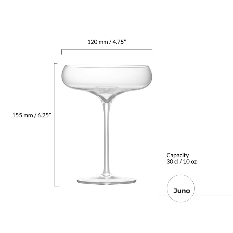 Juno Clear Champagne Coupes