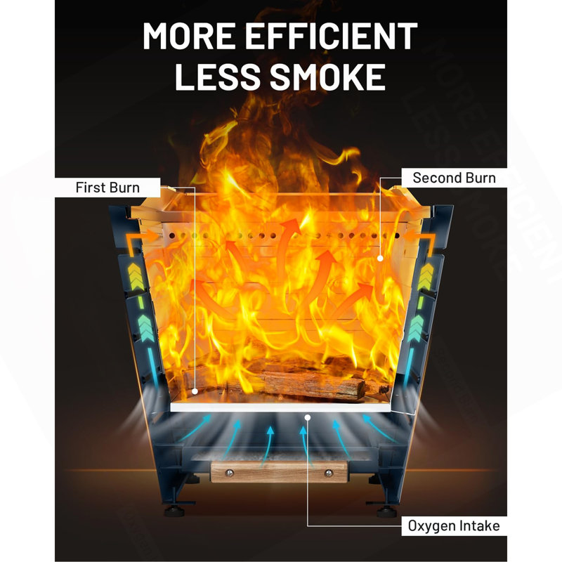 20 Inch Smokeless Fire Pit Stainless Steel Wood Burning Fireplace Portable Outdoor Fire Pit Patio Smokeless Firepit With Pull-Out Ash Tray And Handles