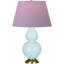 Double Gourd Table Lamp-1342158787-1342158762-1310872277