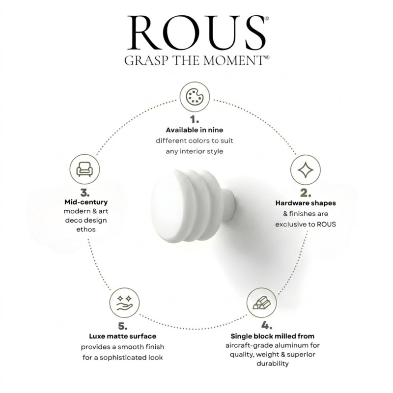 ROUS Hardware Mid-Century Modern Honey Comb Knob, Snow (White)