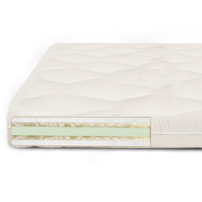 Matelas de futon en mousse viscoélastique 8 "Back Care Plus, Simple TG