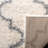 Mackinnon Shag 800 Performance Geometric Rug-596374362