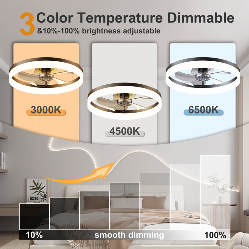 Ventilateur de plafond encastré moderne sans lame 20 "avec lumière DEL à intensité variable et télécommande APP, ventilateur de plafond noir à profil bas 3CCT