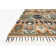 Bentonville Abstract Indoor Rug