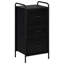 40 Sideboard-1136721024