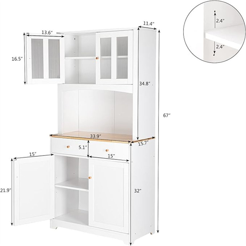 Buffet 31,5 po Aavash