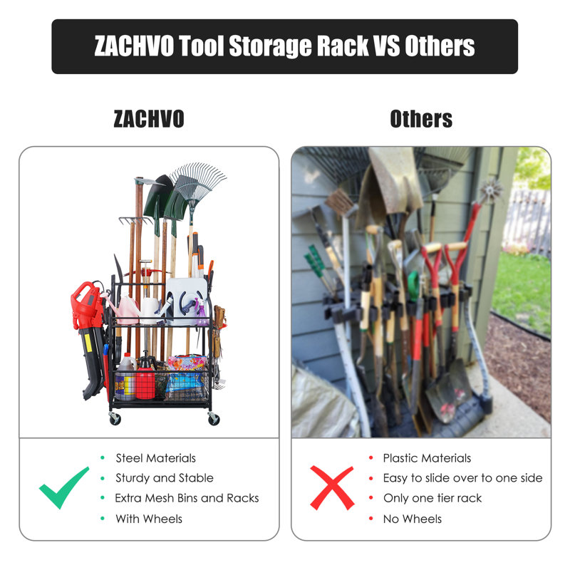Garden Tool Storage Organizer