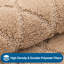 Polyester Non-Skid Kitchen Mat