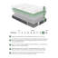 Matelas King 30 cm - Ressorts ensachés en mousse à mémoire de forme et gel au thé - Soulage le stress et favorise un sommeil réparateur - Tissu blanc