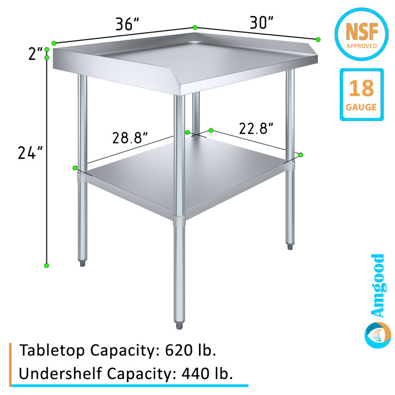 Commercial Metal Table with Backsplash and Sidesplashes, 35.00" H x 36.00" W x 30.00" D