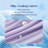 Soft Double Sided Bed Cooling Comforter for Hot Sleepers Night Sweats, Q-Max > 0.45-1342197768-1342197771