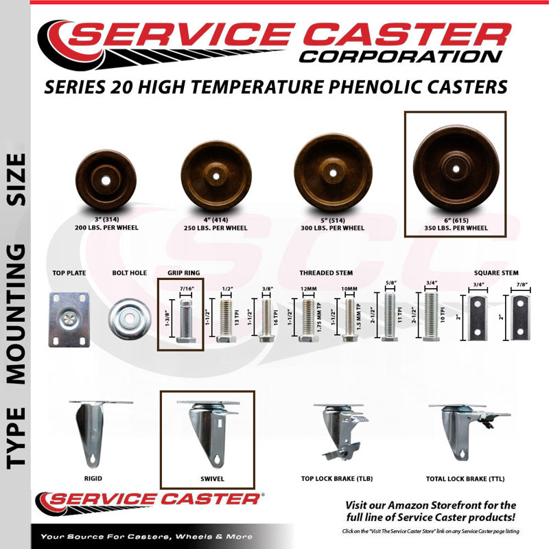 Roulettes à tige pivotante haute température