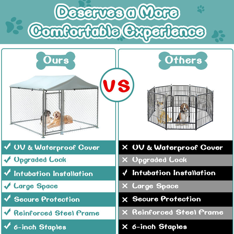 Large Galvanized Steel Outdoor Dog Kennel with UV-Resistant Cover