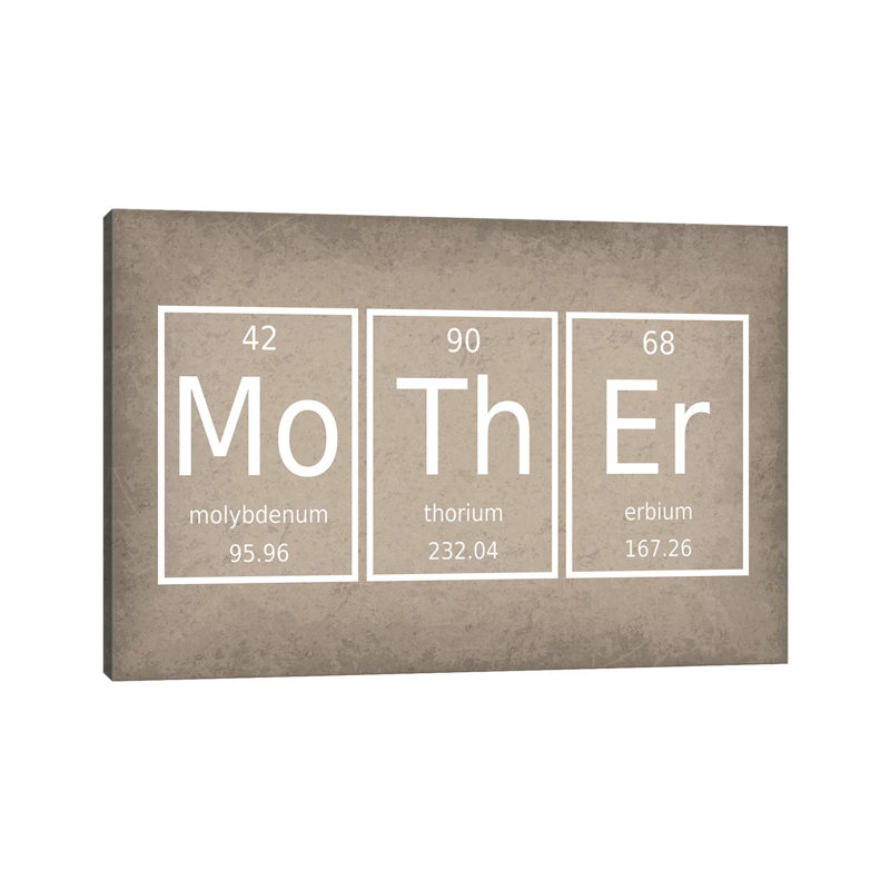 «Mother Mother» par GetYourNerdOn - Art textuel sur toile tendue, H 18 po x l 26 po x P 1,5 po