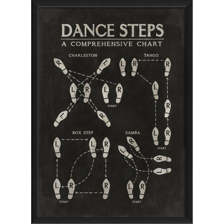 Casa musica - Dance Charts Step 1