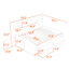 Full Wooden Daybed with 4 Drawers-98114154