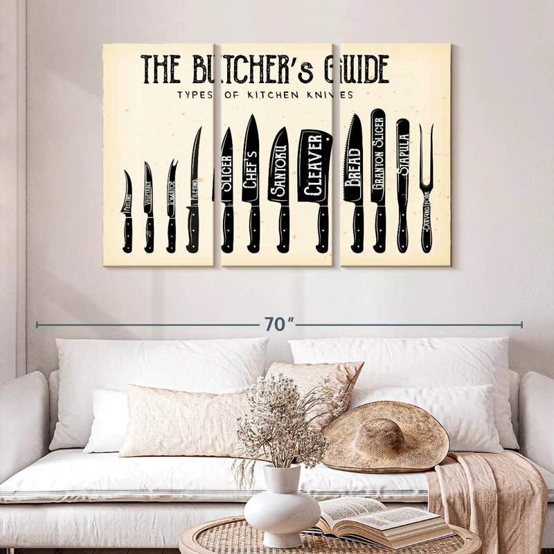 Guide des couteaux de boucher, H 32 po x l 50 po
