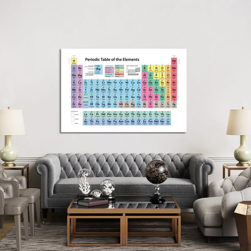 Periodic Table of Elements II by Michael Tompsett - 1 Piece Wrapped Canvas Wall Art, 152.5 cm H x 101.5 cm W