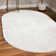 Sareniti Indoor Rug