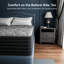 Matelas en mousse viscoélastique réversible mi-ferme 12 po haut de gamme avec cachemire certifié Certipur-US et certifié GSS Fire-1762417534