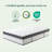 Zinus 14" Plush Cooling Gel Hybrid Mattress-1530316596-1583989823