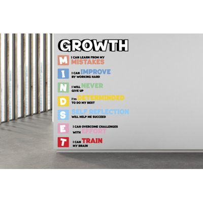 Décalcomanie murale croissance, décalcomanies murales en vinyle Mindset, décalque de nom de société, décor de bureau, autocollant mural entreprise 444RS