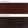 Alayna 42'' Ceiling Fan with Light Kit