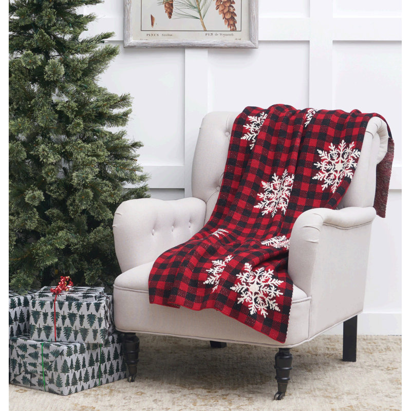Snowflake with Check Throw