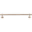 Ellis 5 1/16" Center to Center Bar Pull-1491226224-1549508304